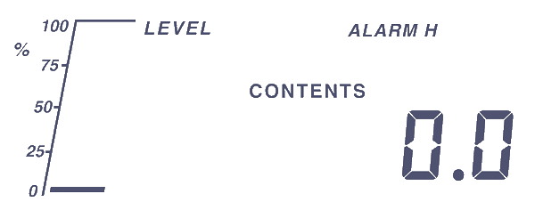 Extreme Environments