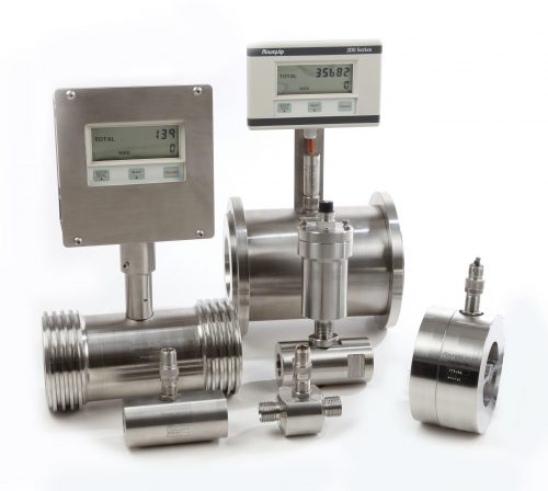 Flow Meter Displays