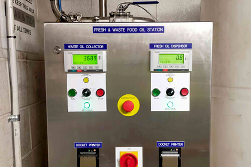 LoadPro-B Panel Mounted
