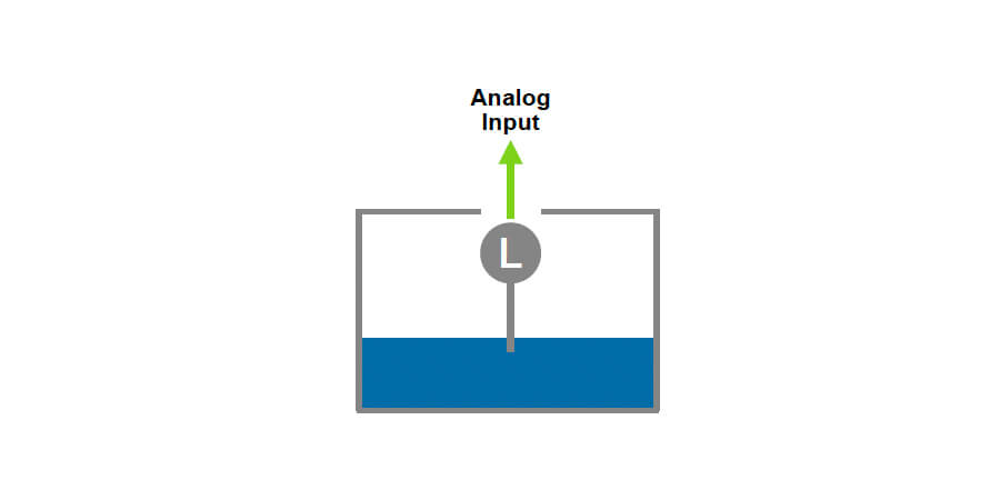 220 – Level Monitor – ATEX Diagram