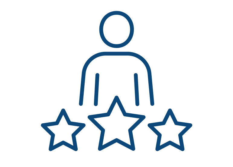 UNRIVALLED INHOUSE EXPERIENCE & TECHNICAL
